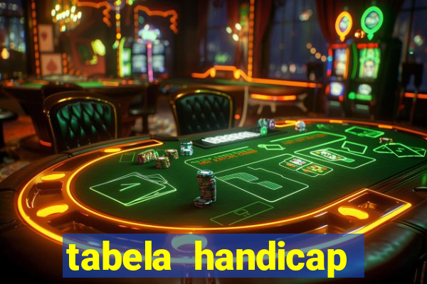 tabela handicap asiatico escanteios